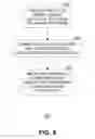 Fig. 09 - Triggered operations for collective communication