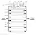 Fig. 01 - High speed memory interface