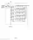 Fig. 08 - High speed memory interface