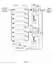 Fig. 09 - High speed memory interface