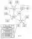 Fig. 19 - Fast context switching for computational networks