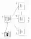Fig. 49 - Data processing systems for processing data subject access requests