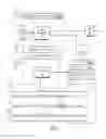 Fig. 05 - Summary report overlay