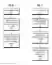 Fig. 41 - Summary report overlay