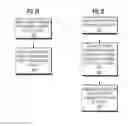 Fig. 43 - Summary report overlay