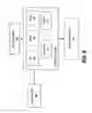 Fig. 09 - Determining the significance of an event in the context of a natural language query