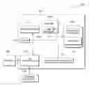 Fig. 01 - Consistent reporting using blockchain