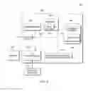 Fig. 07 - Consistent reporting using blockchain