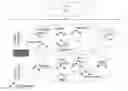 Fig. 01 - Contextual-characteristic data driven sequential federated query methods for distributed systems