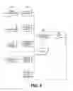 Fig. 06 - METHOD AND SYSTEM FOR THE MANAGEMENT OF PROFESSIONAL SERVICES PROJECT INFORMATION