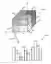 Fig. 01 - System and method for generating data visualization