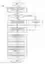 Fig. 01 - Content resonance
