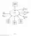 Fig. 02 - Content resonance