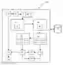 Fig. 01 - System for mapping employees sentiments and a method thereof