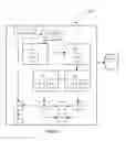 Fig. 02 - System for mapping employees sentiments and a method thereof