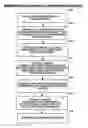 Fig. 01 - System for organizing and fast searching of massive amounts of data