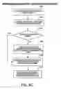 Fig. 08 - System for organizing and fast searching of massive amounts of data