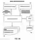 Fig. 09 - System for organizing and fast searching of massive amounts of data