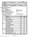 Fig. 07 - Labeling/names of themes