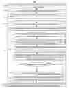 Fig. 01 - Fast indexing with graphs and compact regression codes on online social networks