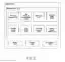 Fig. 03 - Method and apparatus for managing navigation of web content
