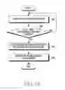 Fig. 04 - Method and apparatus for managing navigation of web content
