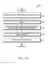 Fig. 20 - Method and apparatus for managing navigation of web content