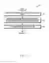 Fig. 22 - Method and apparatus for managing navigation of web content