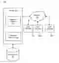 Fig. 01 - Systems and methods to provide social services