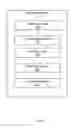 Fig. 03 - Systems and methods to provide social services