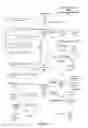 Fig. 03 - Analyzing concepts over time