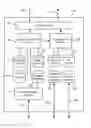 Fig. 01 - Server side web based ad stitching and user specific optimization