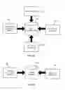 Fig. 06 - Server side web based ad stitching and user specific optimization
