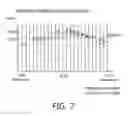 Fig. 06 - METHOD AND SYSTEM FOR ANALYZING MEASUREMENT-YIELD CORRELATION
