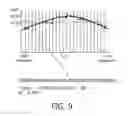 Fig. 08 - METHOD AND SYSTEM FOR ANALYZING MEASUREMENT-YIELD CORRELATION