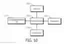 Fig. 09 - METHOD AND SYSTEM FOR ANALYZING MEASUREMENT-YIELD CORRELATION