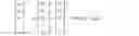 Fig. 02 - Stream processing for LU decomposition