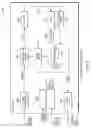 Fig. 06 - Stream processing for LU decomposition