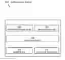 Fig. 01 - Higher accuracy of non-volatile memory-based vector multiplication