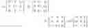 Fig. 08 - Higher accuracy of non-volatile memory-based vector multiplication