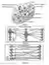 Fig. 06 - Automatic calibration for modeling a field