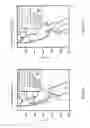 Fig. 07 - Automatic calibration for modeling a field
