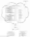 Fig. 01 - Managing comments on binary files preview view in a cloud-based environment