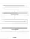 Fig. 04 - Managing comments on binary files preview view in a cloud-based environment