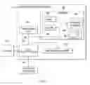 Fig. 02 - Optimization for rendering web pages