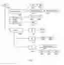 Fig. 04 - Optimization for rendering web pages