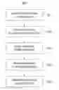 Fig. 01 - EVALUATING TEXTUAL ANNOTATION MODEL PERFORMANCE