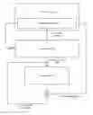 Fig. 01 - Using autoencoders for training natural language text classifiers