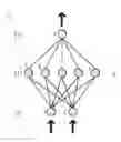 Fig. 04 - Using autoencoders for training natural language text classifiers