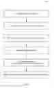 Fig. 09 - Using autoencoders for training natural language text classifiers